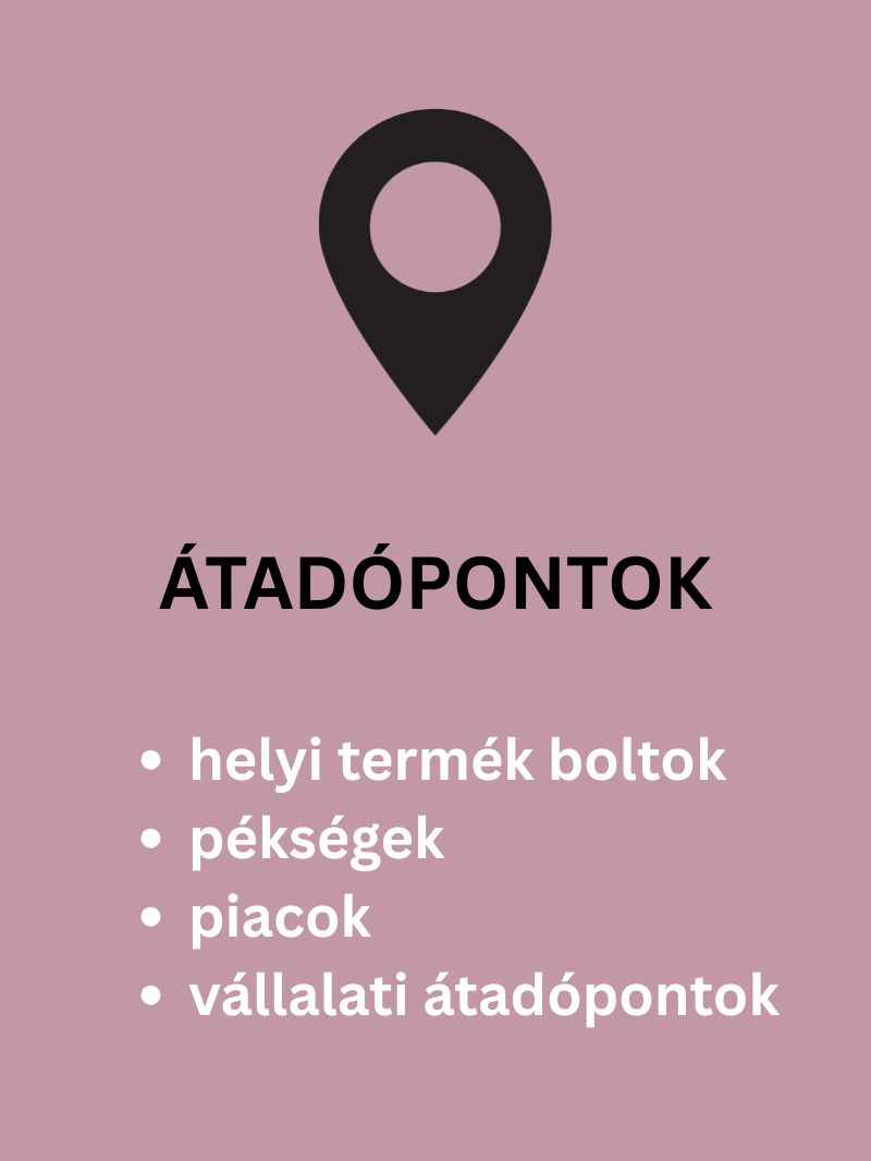 Átadópont